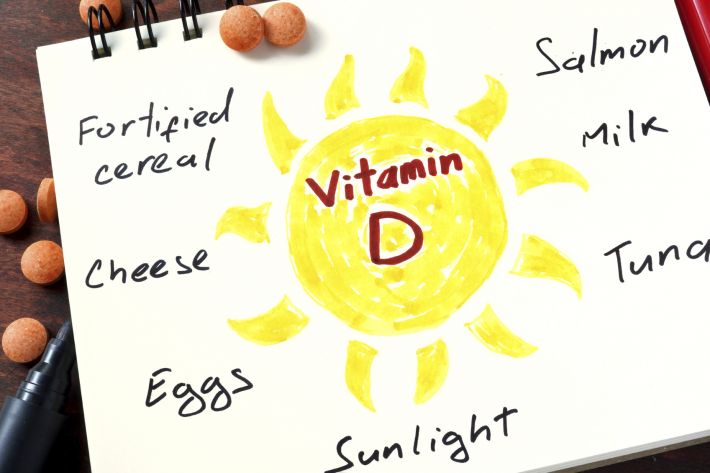 The importance of Vitamin D 