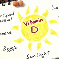 The importance of Vitamin D 