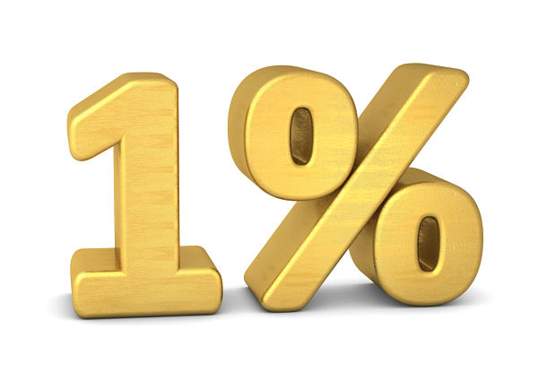 HRT Breast cancer risk 1%