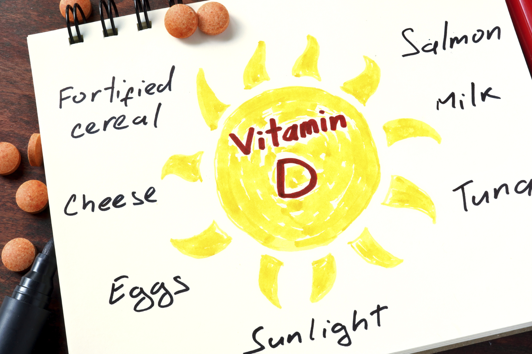 The importance of Vitamin D