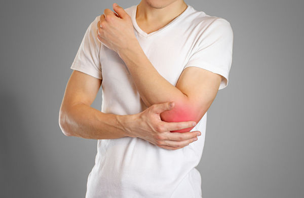 Do I have Bursitis?